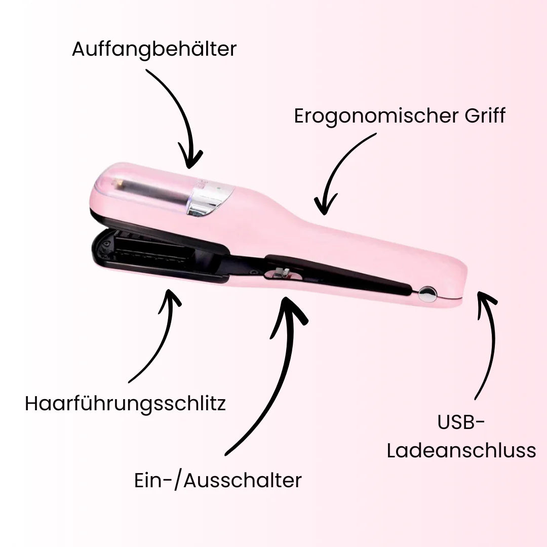 Für strahlend gesunde & glatte Harre!